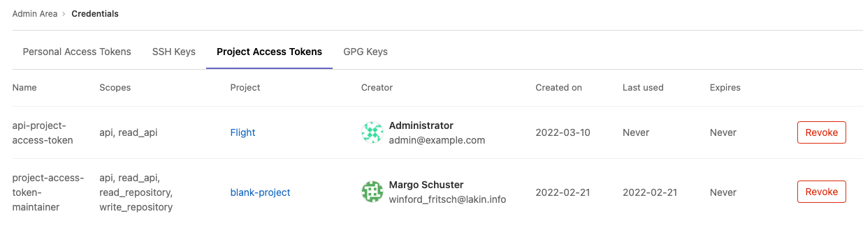 The credentials inventory page listing project access tokens.